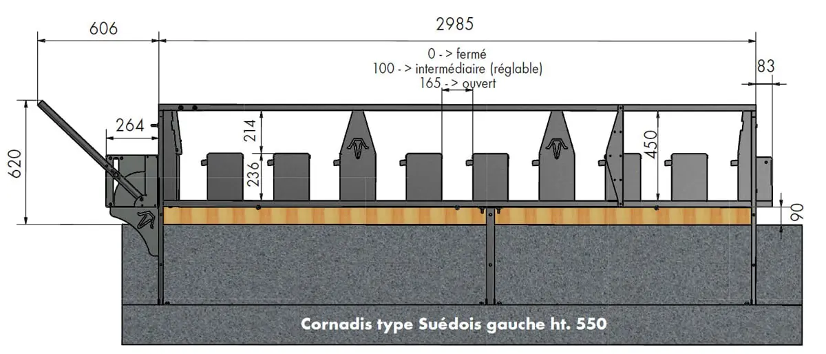 cornadis suédois dimensions