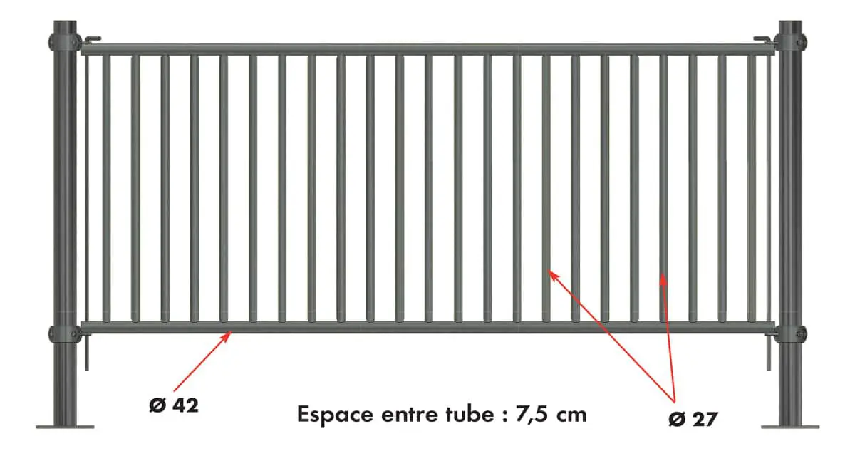 schéma panneau chèvre